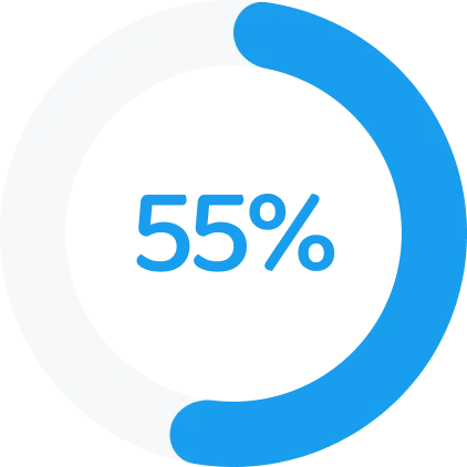 55% circular progress indicator